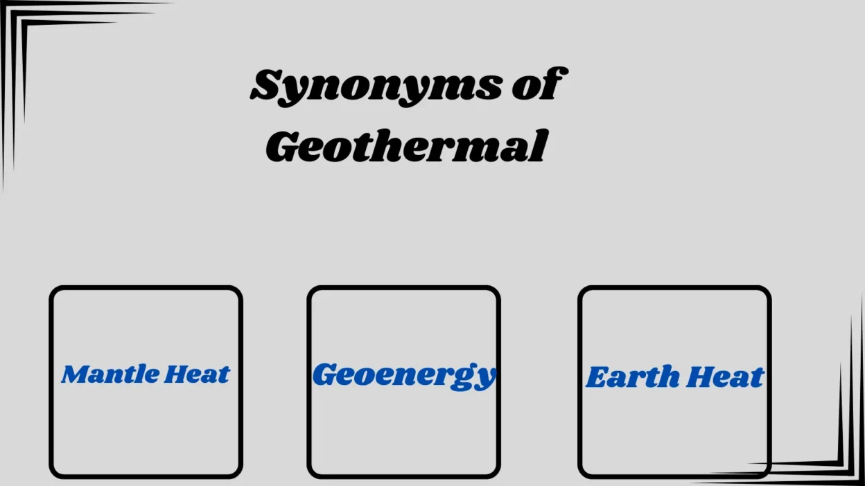 Synonyms of Geothermal in Text