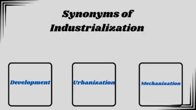 Synonyms of Industrialization