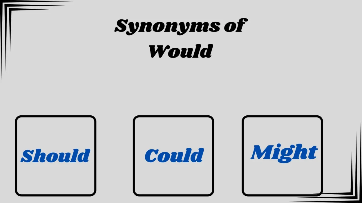 Synonyms of Would