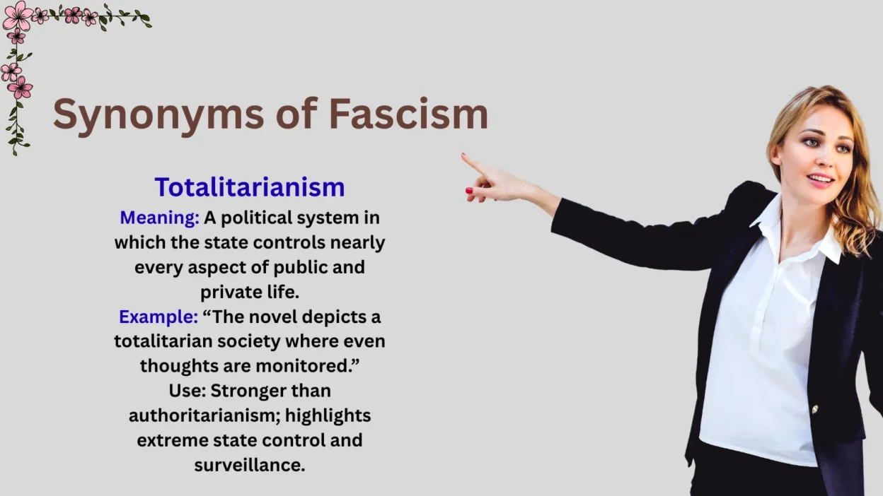 Synonyms of Fascism Explained